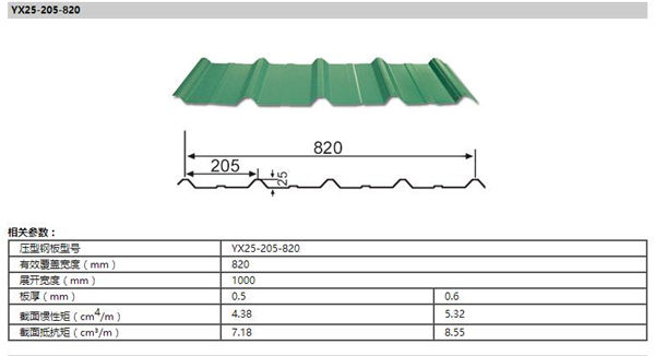 万利·(中国区)官方网站入口
