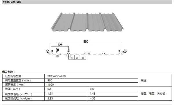 万利·(中国区)官方网站入口