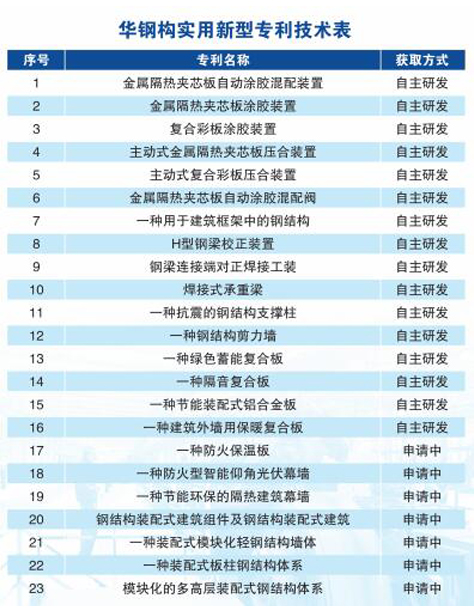 万利·(中国区)官方网站入口