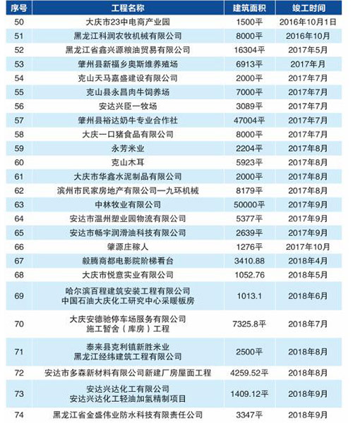 万利·(中国区)官方网站入口